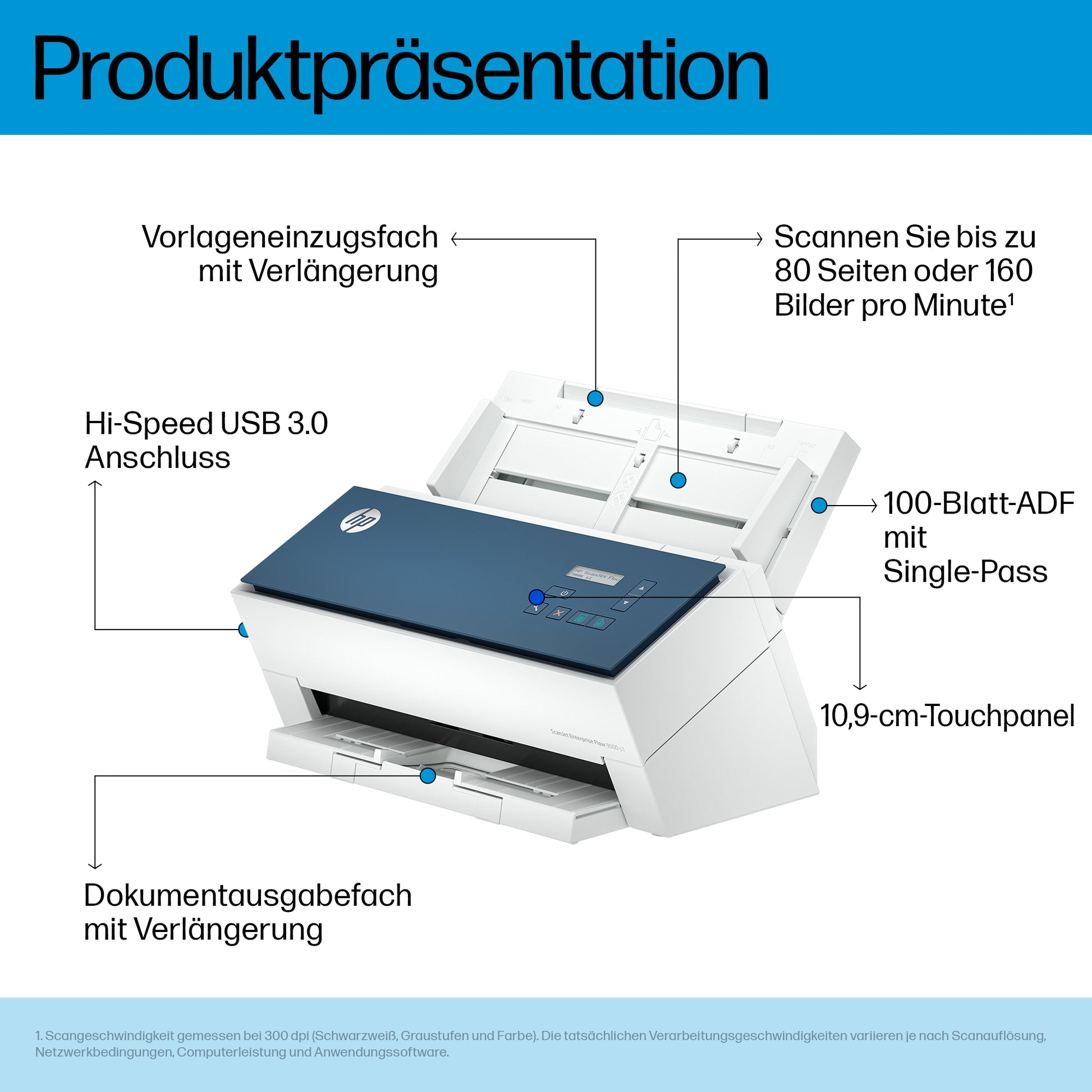 HP ScanJet Enterprise Flow 9000 s1 – Einzugsscanner, A3, Duplex, 80 ppm, ADF 100 Blatt, USB