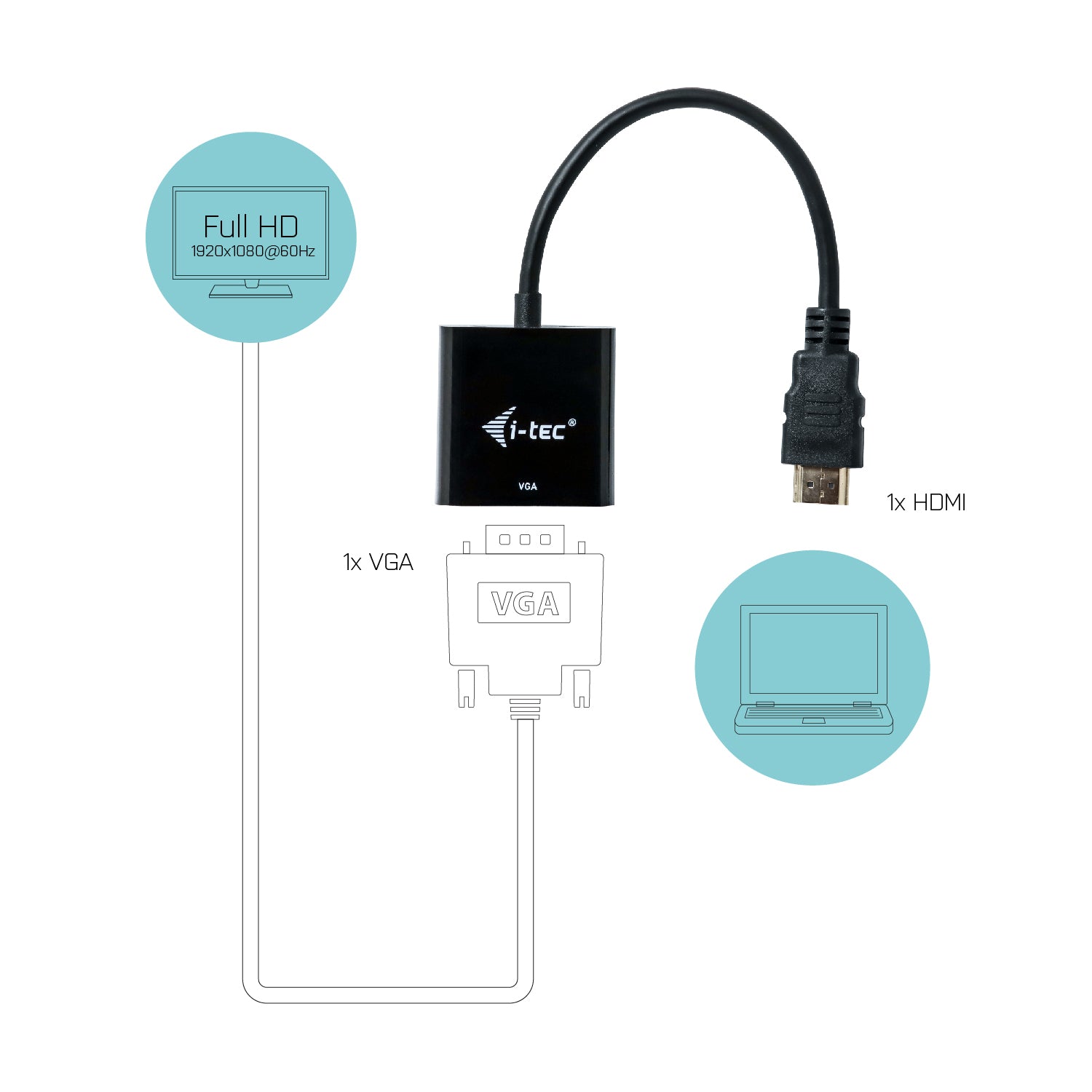 i-tec HDMI auf VGA Adapter, 1920×1080@60 Hz, 15 cm, vergoldet