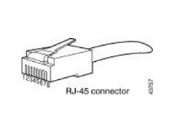 Cisco Crossoverkabel – für Cisco-Familie