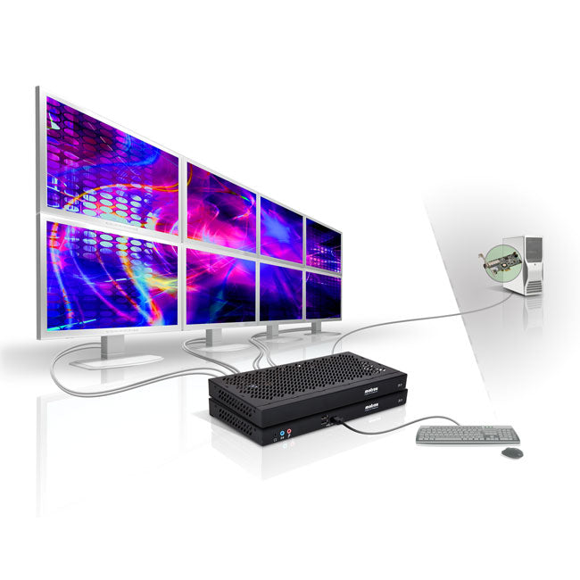 Matrox Extio F2408F – KVM-Extender, Empfänger