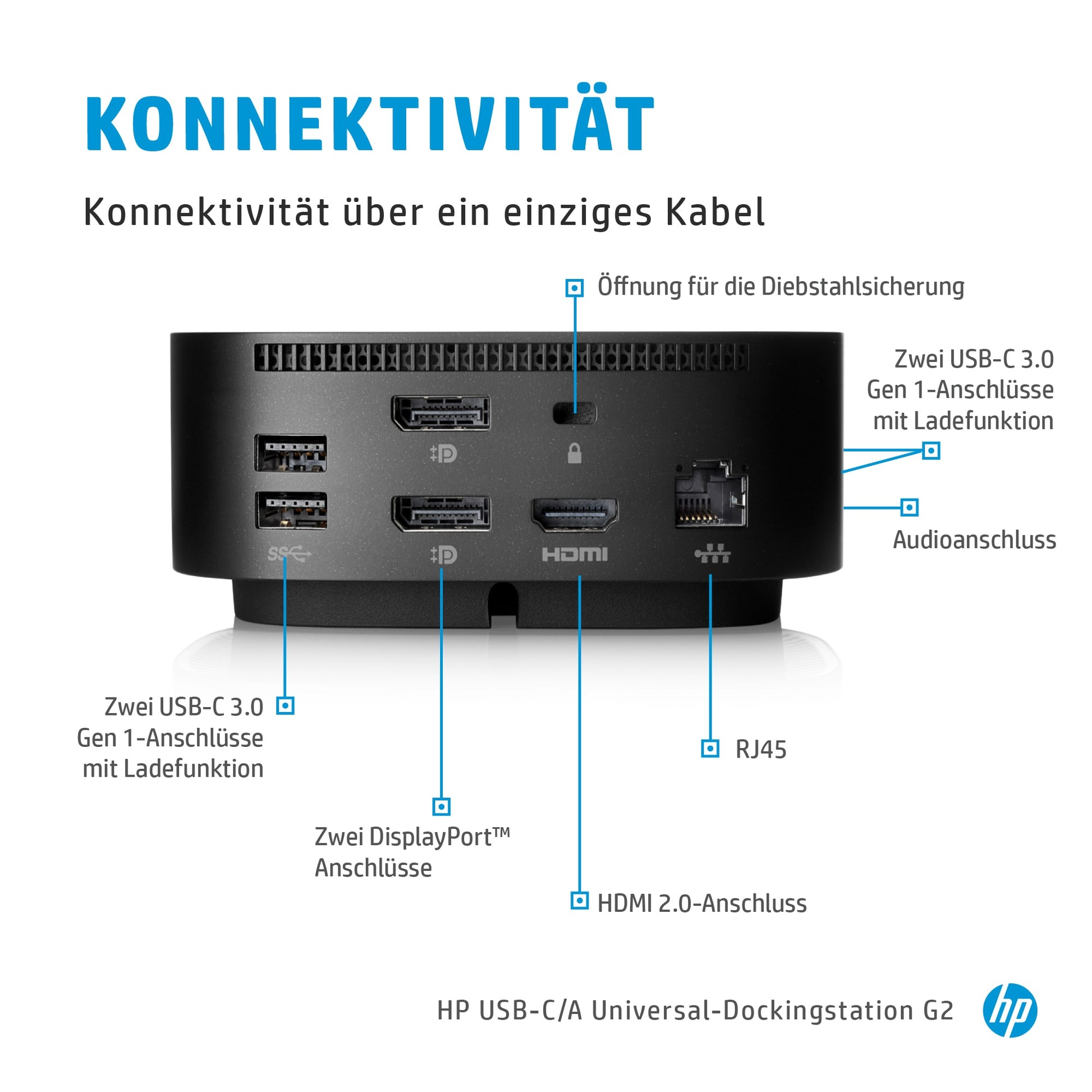 HP G5 Dockingstation – USB-C, 2× DP, 1× HDMI, 4× USB-A, 1× USB-C, 100 W PD, GbE, für Windows/Mac/ChromeOS