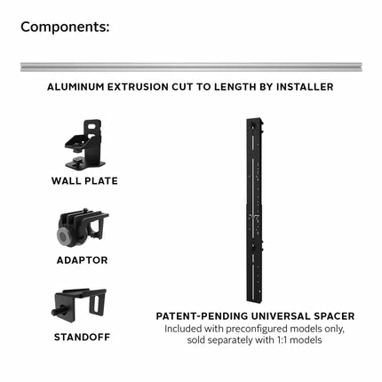 Peerless AV DS-LEDUNV610-5x5 – LED-Wandhalterung für Universal, 5×5, LED-Tiles bis 610 mm