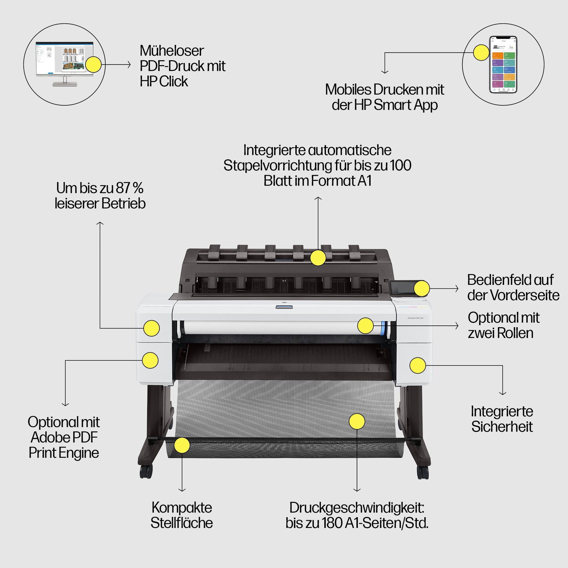 HP DesignJet T1600dr – Grossformatdrucker, 36", PostScript, Dual-Rolle