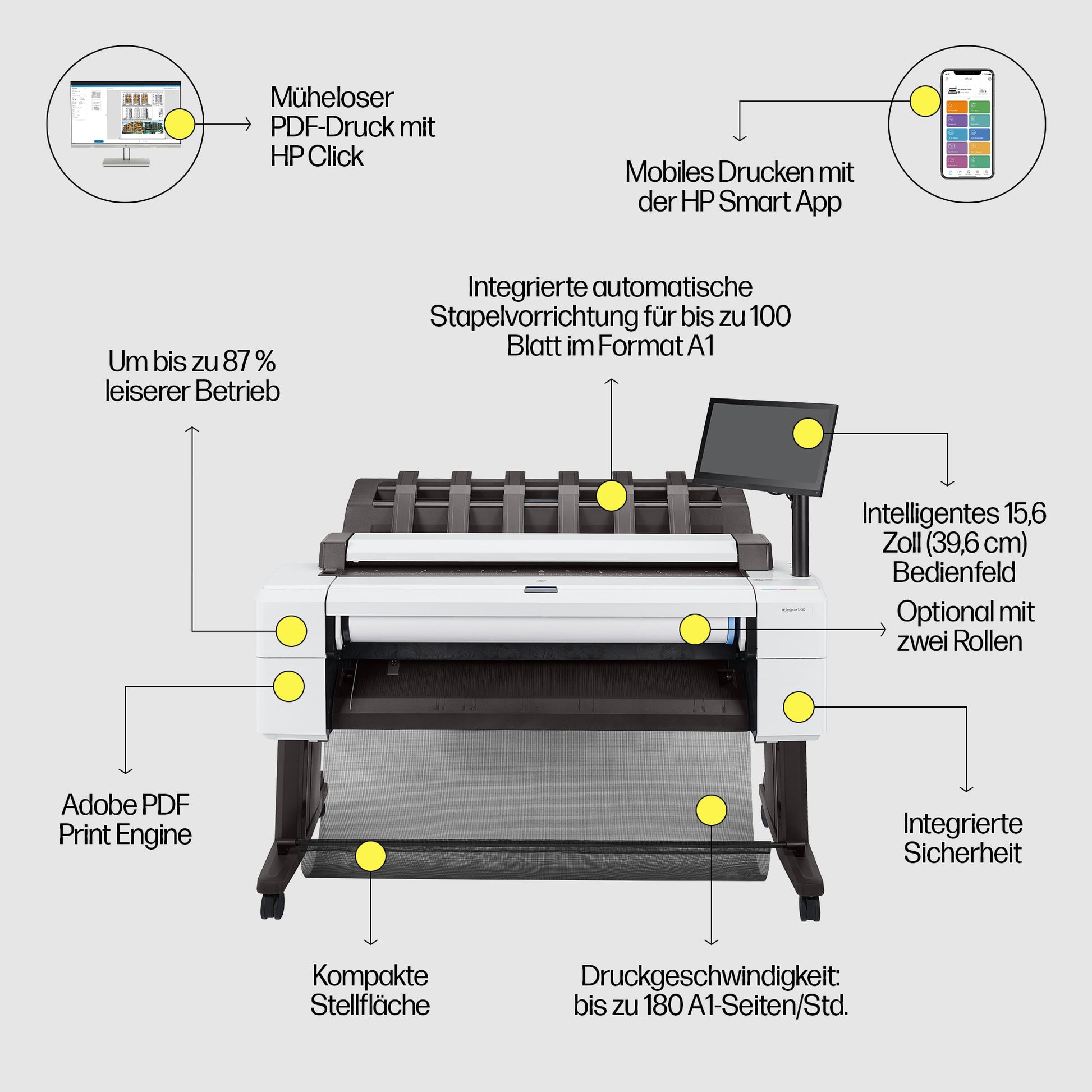HP DesignJet T2600dr PS – Grossformat Tintenstrahl-MFP 36"