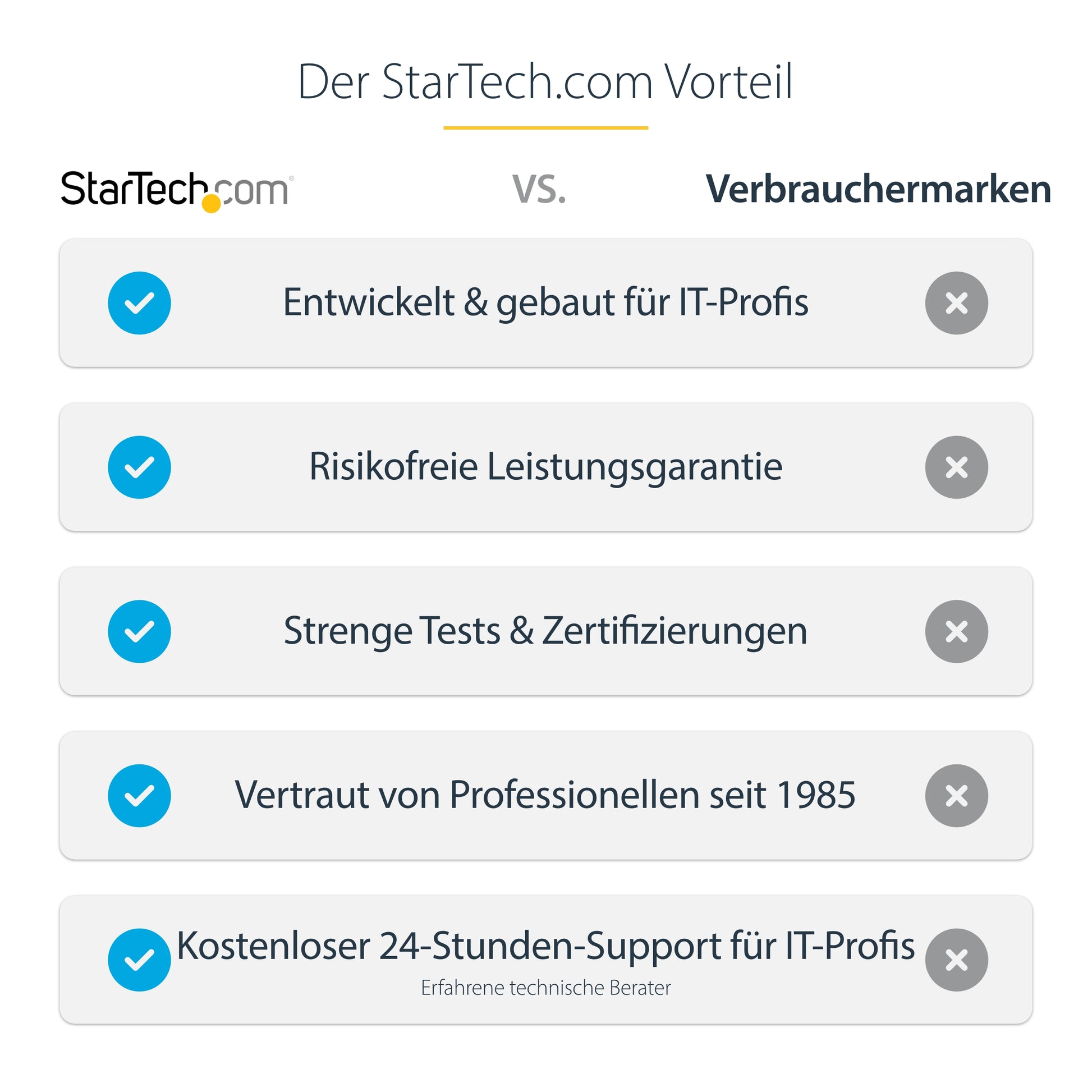 StarTech.com Deckenhalterung – Back-to-Back – 32–75" – VESA 200×200–600×400 – bis 50 kg, Teleskopmast