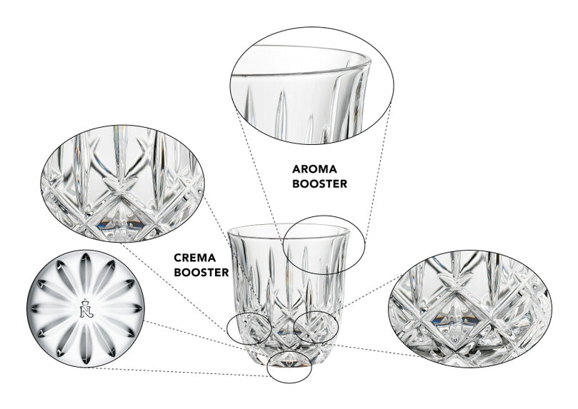 Nachtmann Cappuccinotasse – 2er Set, 234 ml, Ø 8,3 cm, Kristallglas, Transparent, spülmaschinenfest
