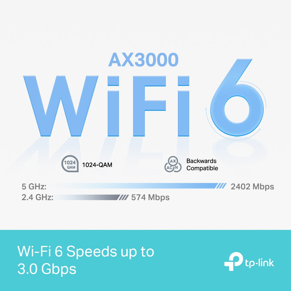 TP-Link Deco X50 Pro – WLAN-Router – Wi-Fi 6 Dual-Band (2,4/5 GHz), 2,4 Gbit/s