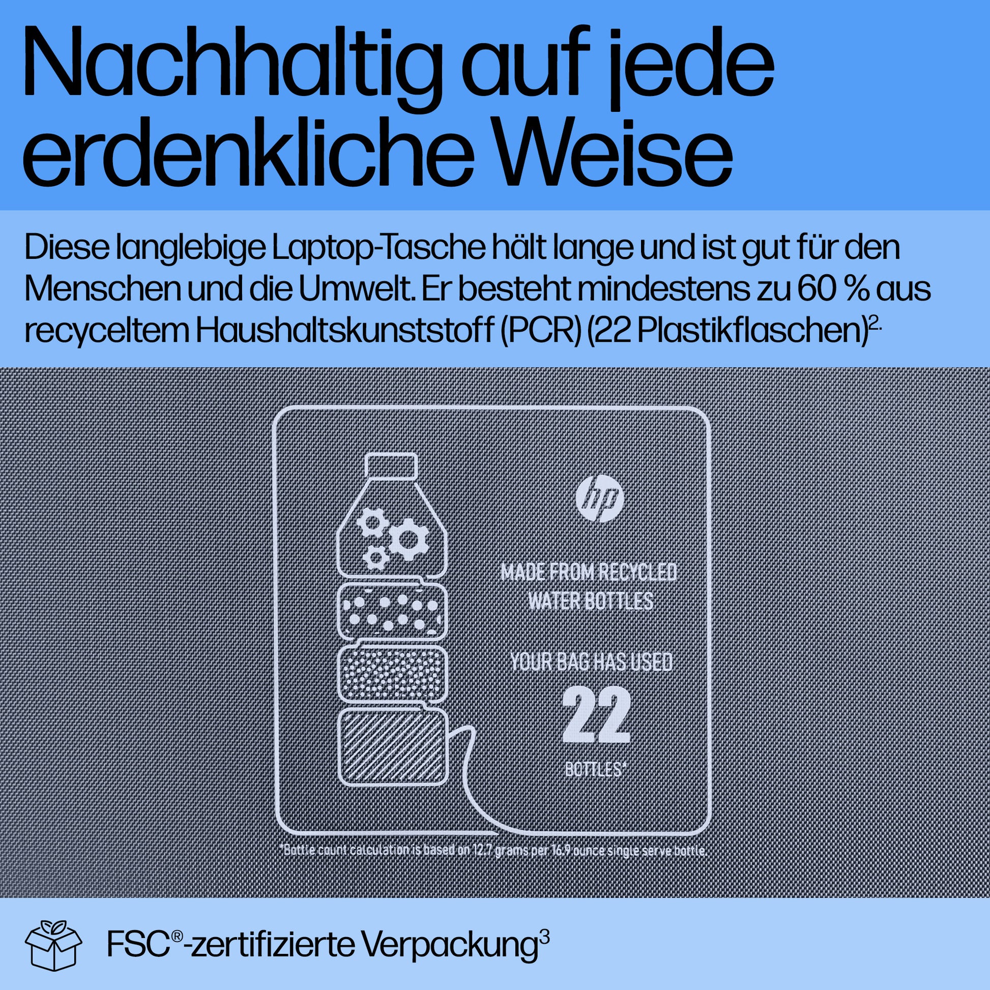 HP Aktentasche 16,1", Polyester, Odyssey Grau, 40,5 × 30,5 × 5 cm