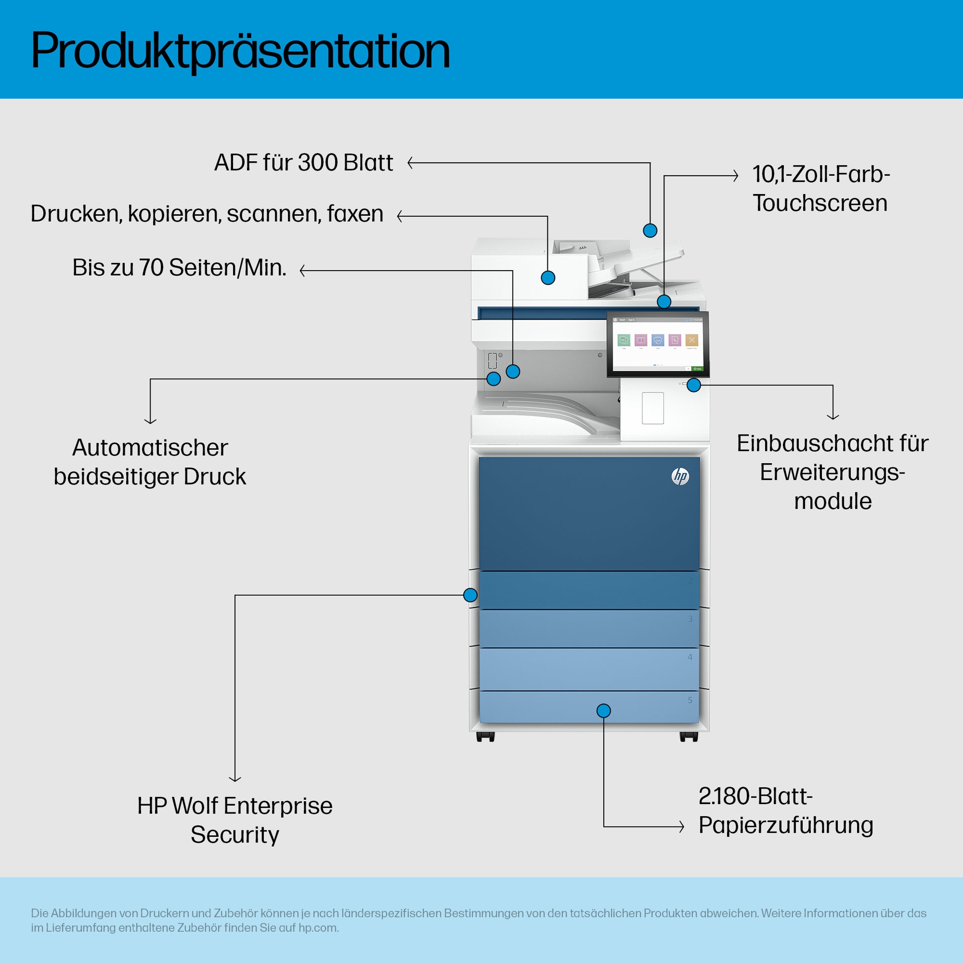 HP Enterprise 8601DN – S/W Laser-MFP A4, 3-in-1 – LAN – Duplex – 70 ppm S/W