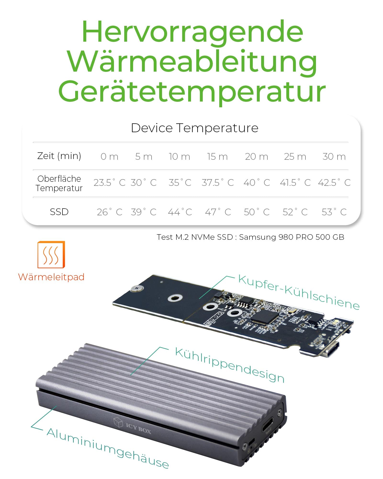 ICY BOX IB-1817M-C31 – externes M.2 NVMe-Gehäuse – USB 3.2 Gen 2, USB Typ-C, für M.2 22×30–80 mm
