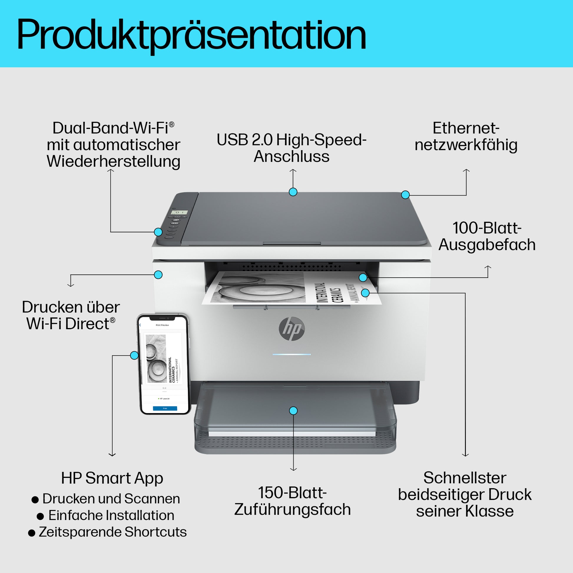 HP LASERJET M234DW – S/W Laser-MFP