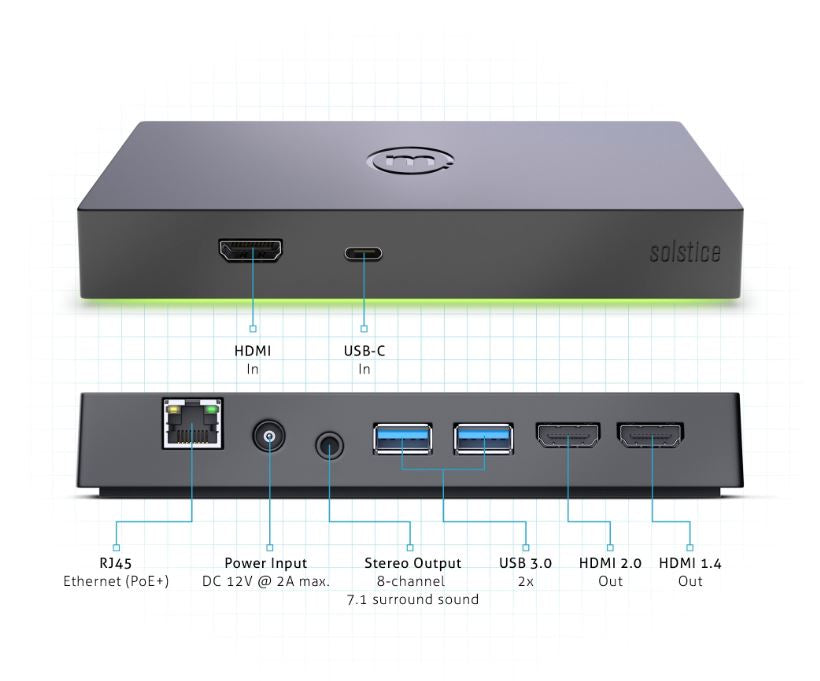 Mersive Technologies Solstice Pod Gen3 – 4K Ultra HD Streaming-Player, 16 GB, Wi-Fi 5, Ethernet, PoE