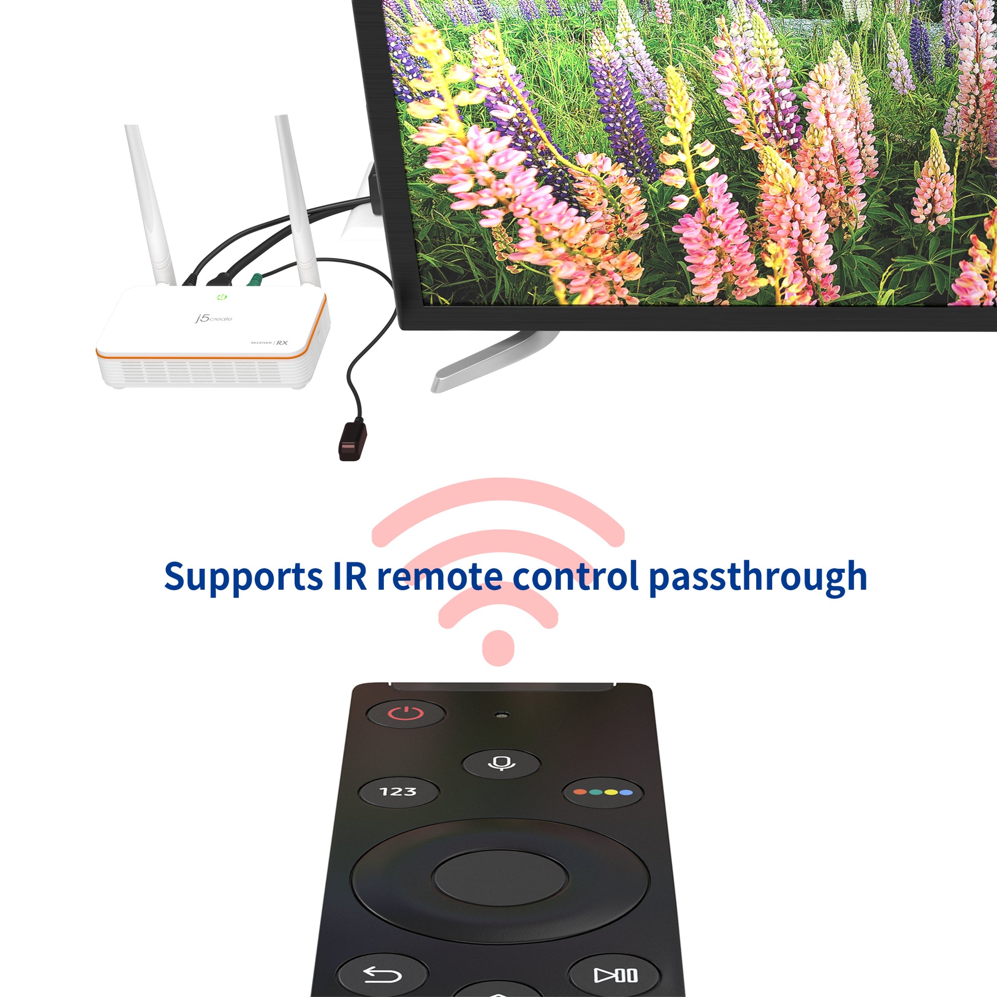 j5create Kabelloser HDMI-Extender, EU/UK-Version
