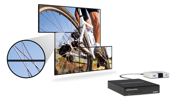 Matrox QuadHead2Go – Multi-Monitor Controller