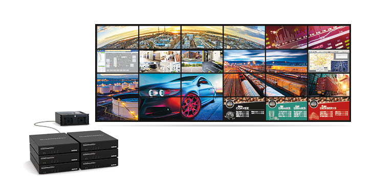 Matrox QuadHead2Go – Multi-Monitor Controller