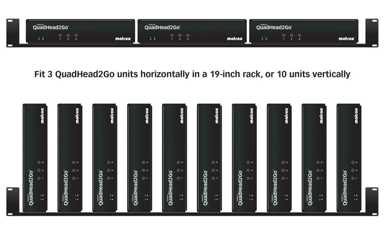 Matrox QuadHead2Go Q155 – HDMI-Matrix, 4K, Video-Wand-Controller