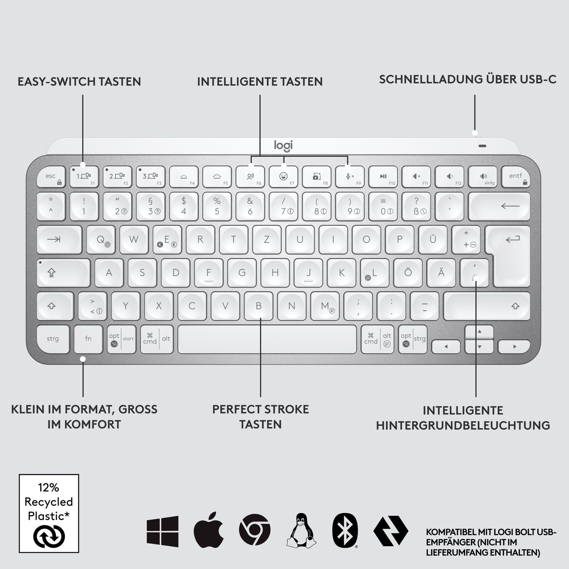 Logitech MX Keys Mini für Mac – Tastatur, kabellos (Bluetooth), DE-Layout (DE) – für macOS, iPadOS & iOS