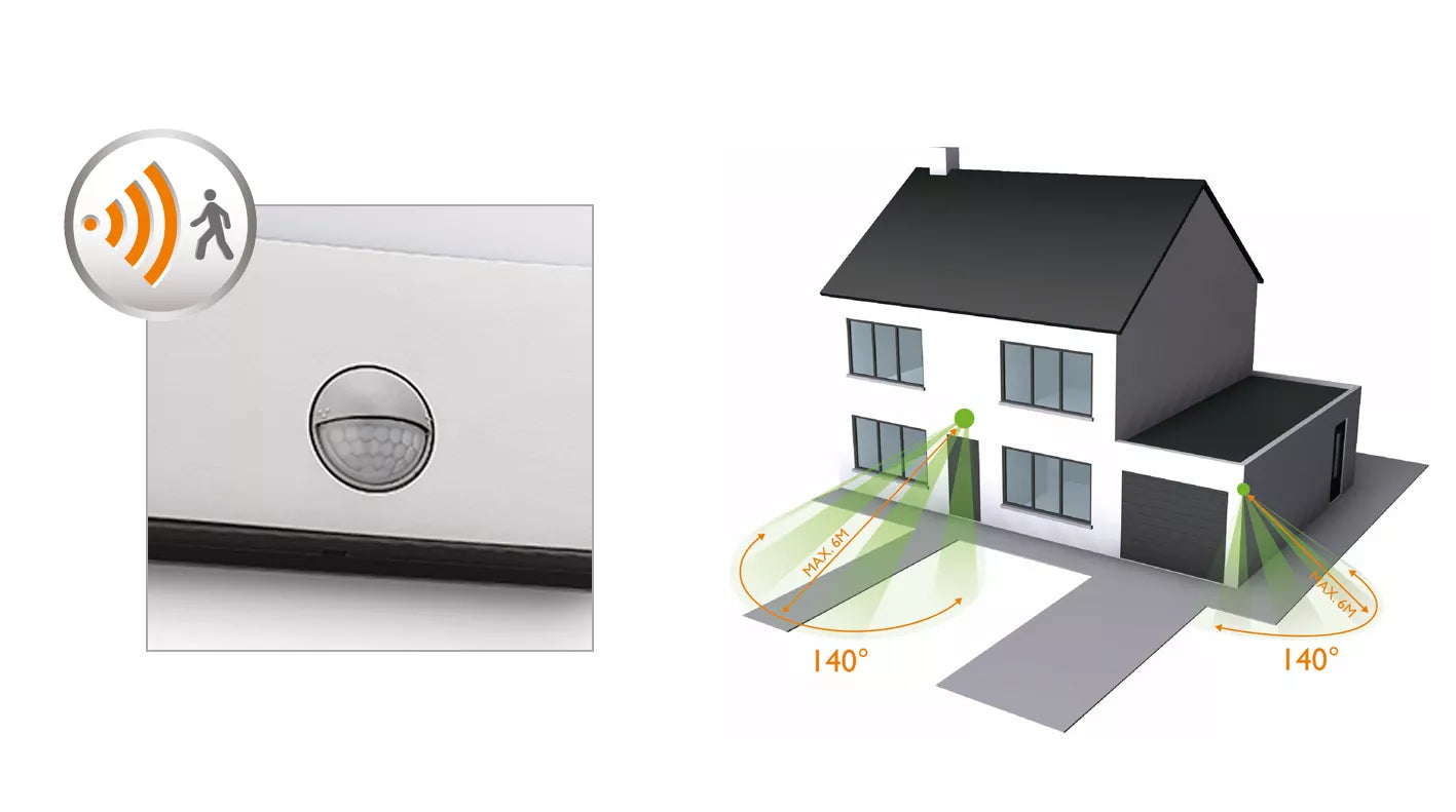 Philips by Signify Philips Aussenwandleuchte – 400 lm, 4 W, Warmweiss, IP44 – mit Bewegungsmelder