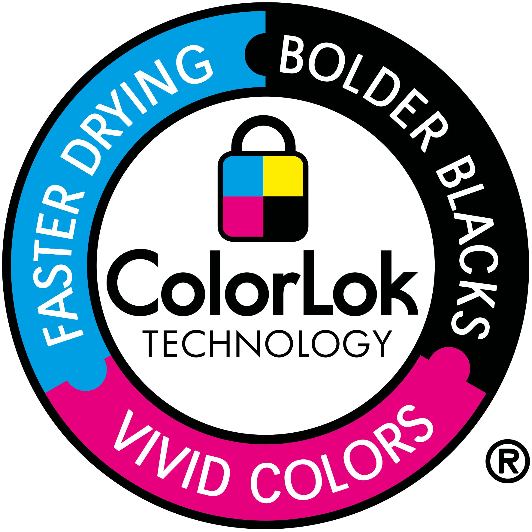 Avery Kopierpapier – A4, 90 g/m², CIE 170 – für Inkjet/Laser/Kopierer – FSC, EU Ecolabel – 500 Blatt