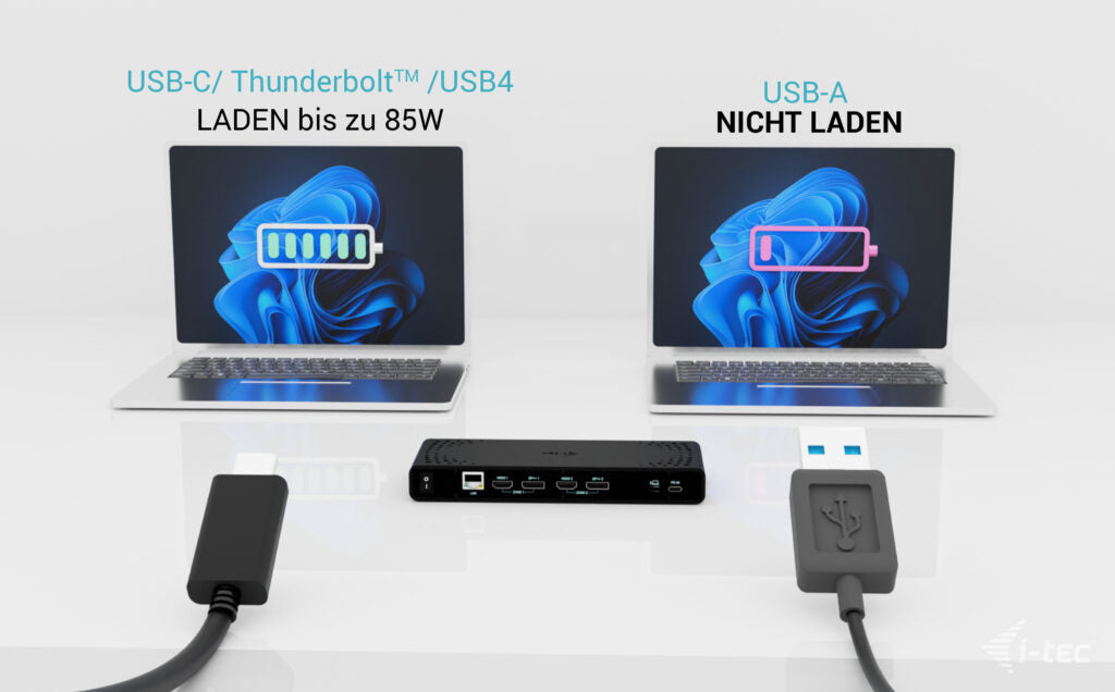 I-TEC Uni Dual 4K Dockingstation – USB-C, 2× DP, 2× HDMI, 4× USB-A, 85 W PD, GbE, für Windows/Mac