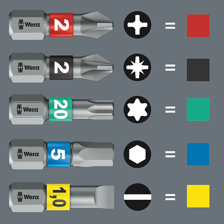 Wera Schraubendreher-Bit-Set – 7 Bits – Antrieb 6 mm