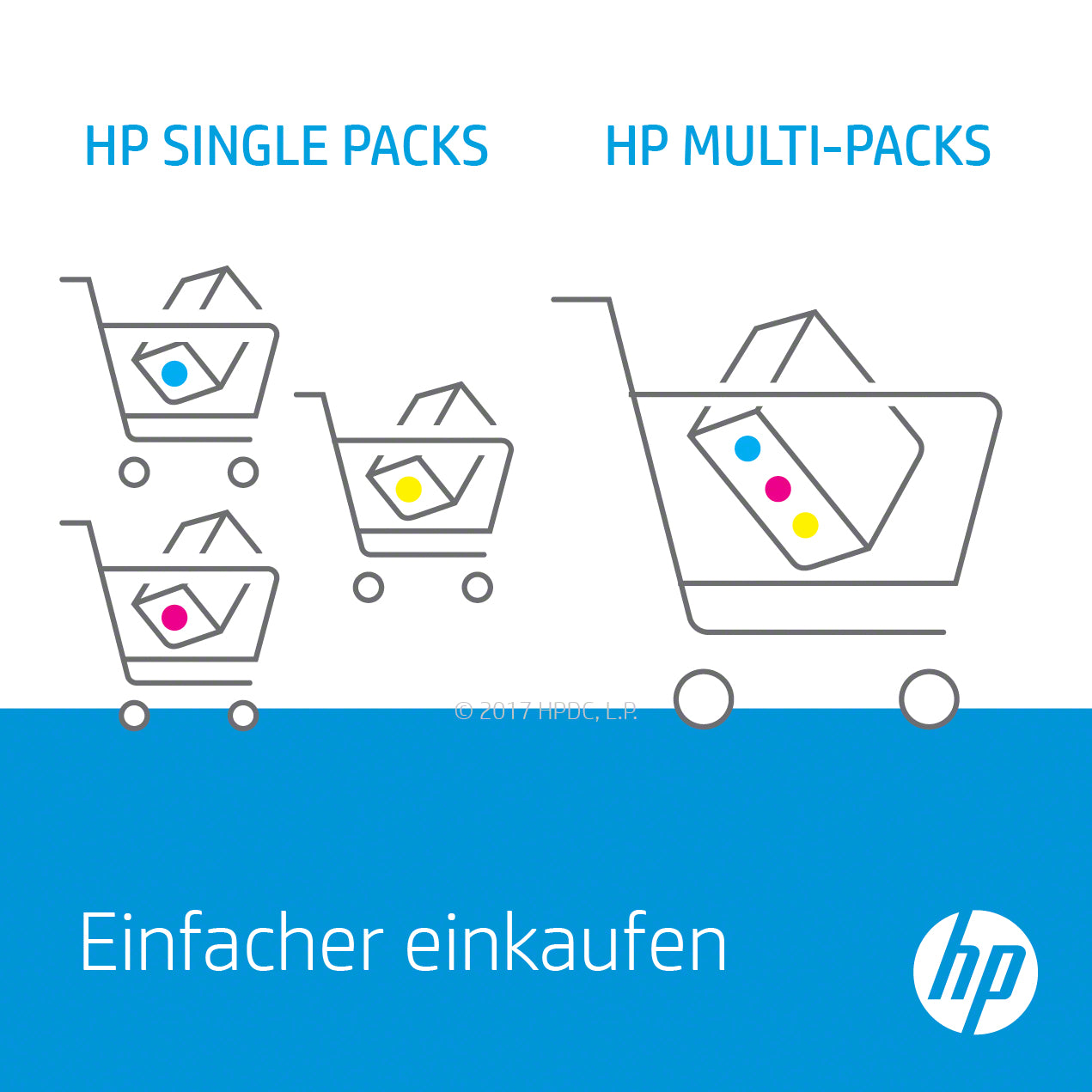 HP Tintenpatrone 336, Schwarz, 220 Seiten