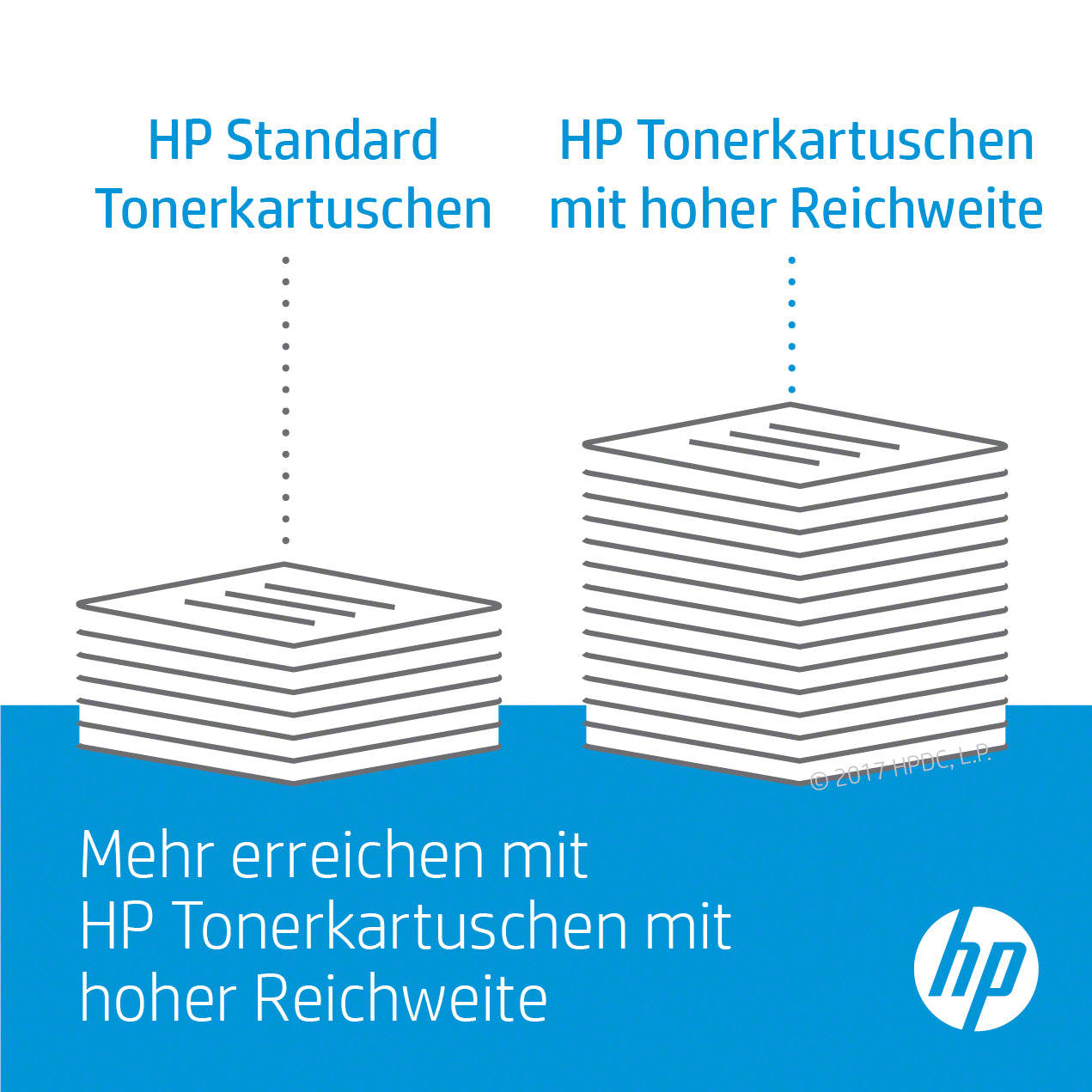 HP Fixiereinheit Q3677A, 220 V, 150'000 Seiten – für Color LaserJet 4650, 4650N, 4650DN und andere