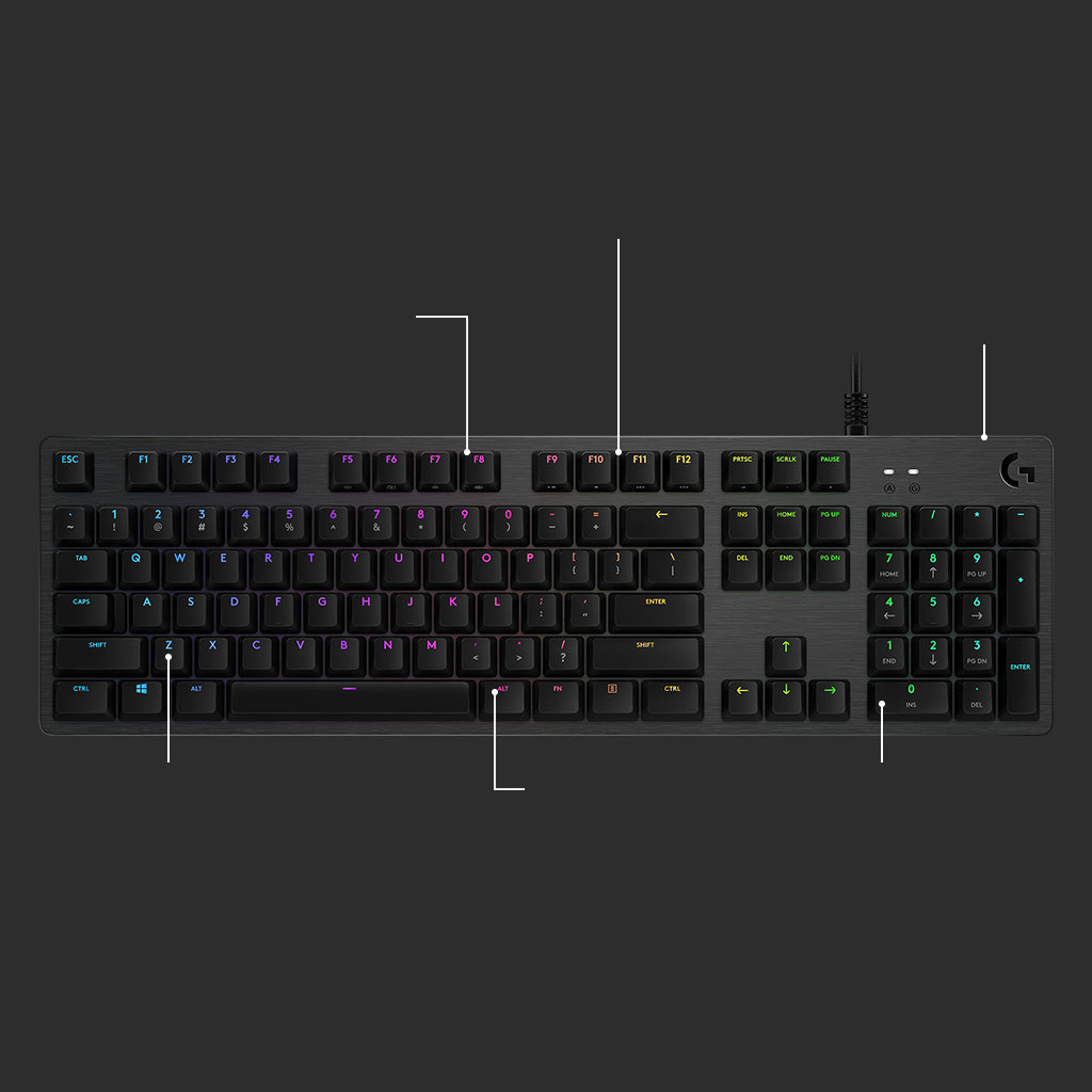 Logitech G G512 Carbon Lightsync – Gaming-Tastatur – Mechanisch, RGB – USB Kabelgebunden – QWERTZ (CH)
