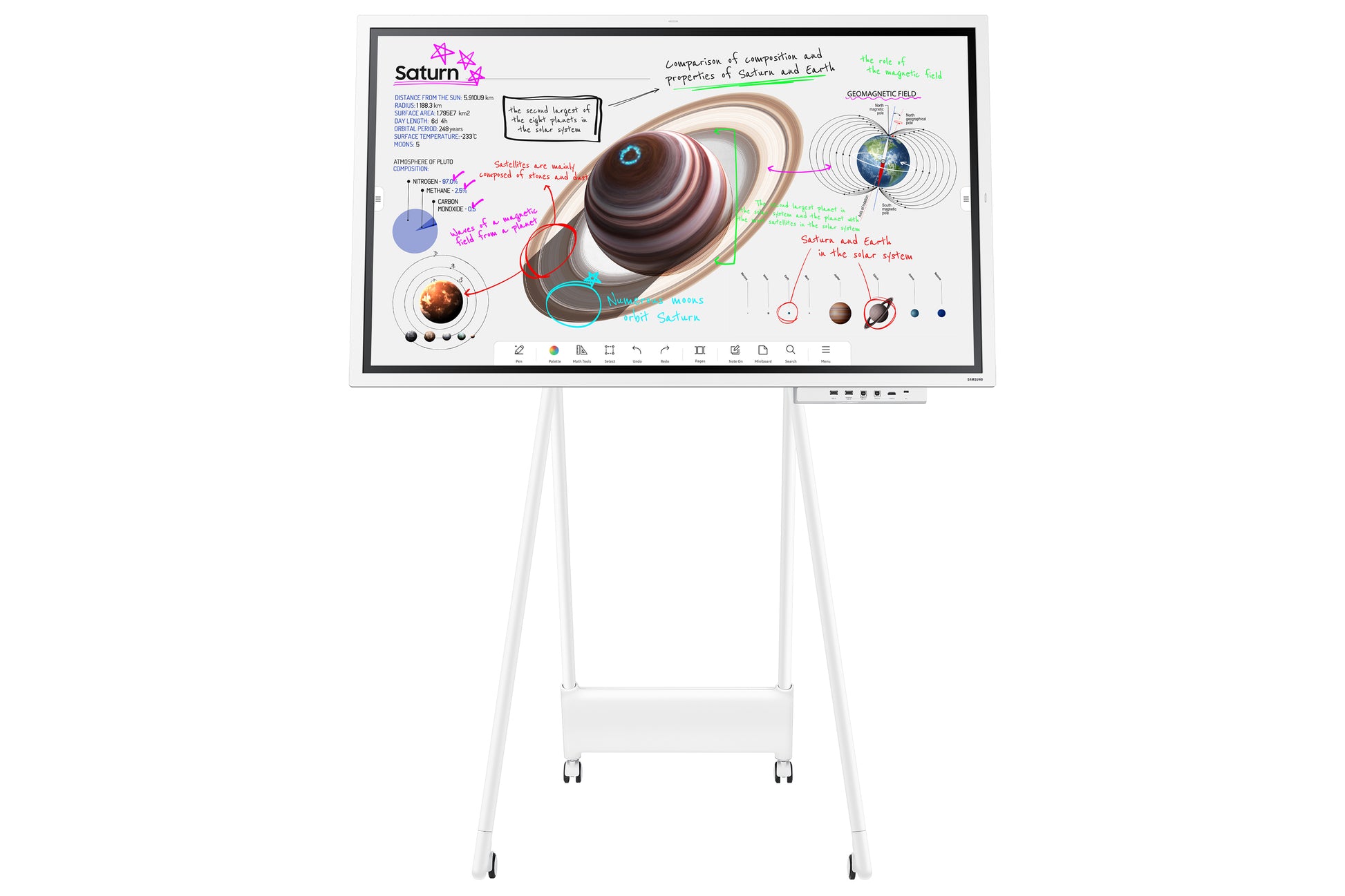 Samsung Flip WM65B – 65" 4K Touchdisplay, 20 TP