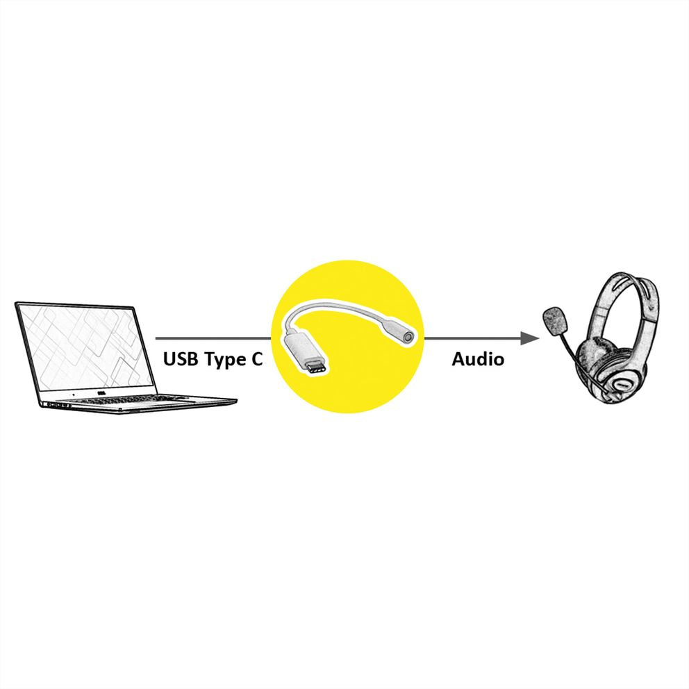 VALUE Audio-Adapter 3,5 mm (Buchse) zu USB (Stecker) – 0,13 m, Schwarz