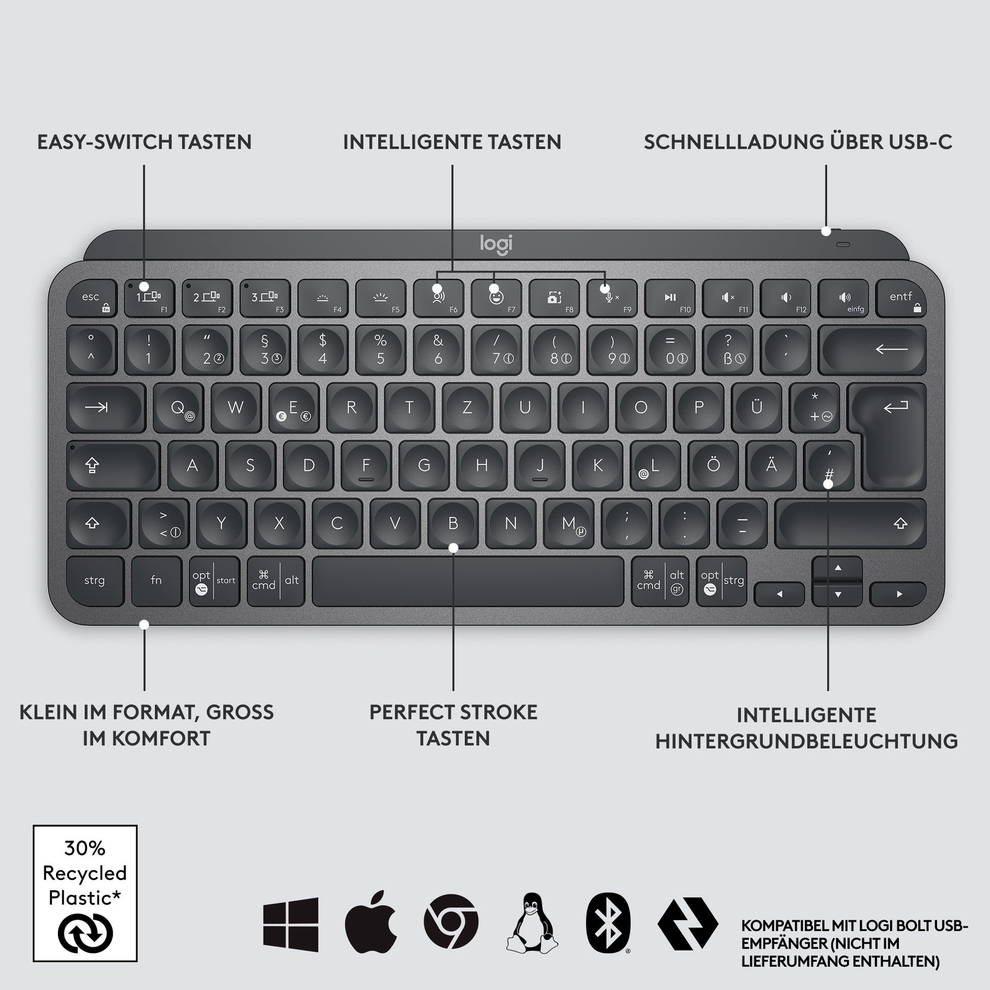 Logitech MX Keys Mini – Tastatur – Mini – Bluetooth & 2,4 GHz (Logi Bolt) – beleuchtet – QWERTZ (DE) – Graphit