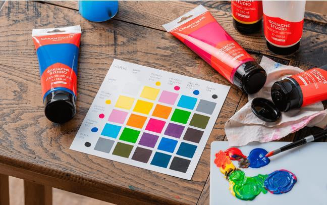 Caran d-Ache Caran d'Ache – Studio – Gouache – Fluoreszierendes Gelbgrün, 250 ml