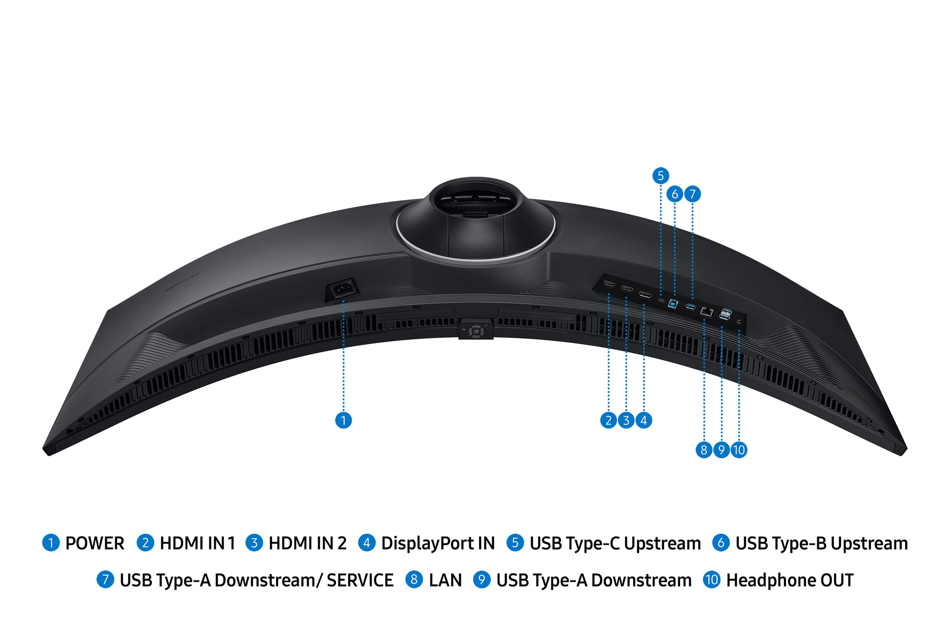 Samsung S95Uc – 49" Curved, 5120 × 1440 (DQHD), VA, 120 Hz, USB‑C 90 W, KVM, LAN, DisplayHDR 400