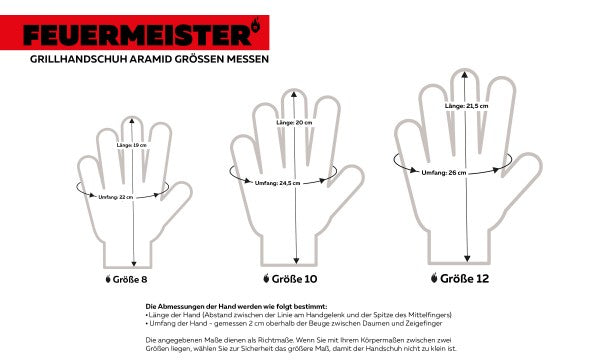 Feuermeister Hitzehandschuhe Grösse 10, 32 cm (L), Umfang 28 cm, Aramid, Schwarz
