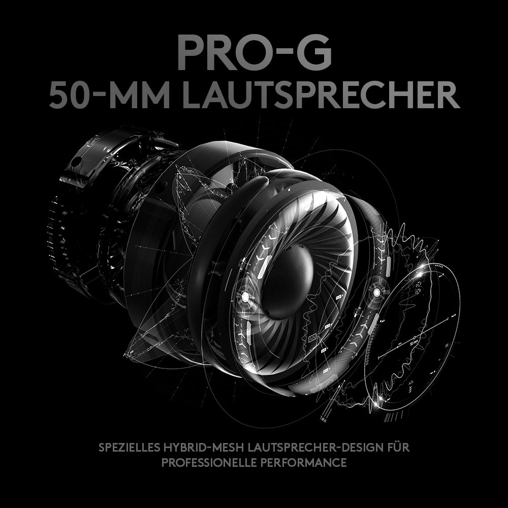 Logitech G PRO X Wireless LightSpeed Gaming-Headset – Over-Ear, Stereo, Kabellos (2,4 GHz LIGHTSPEED), mit USB