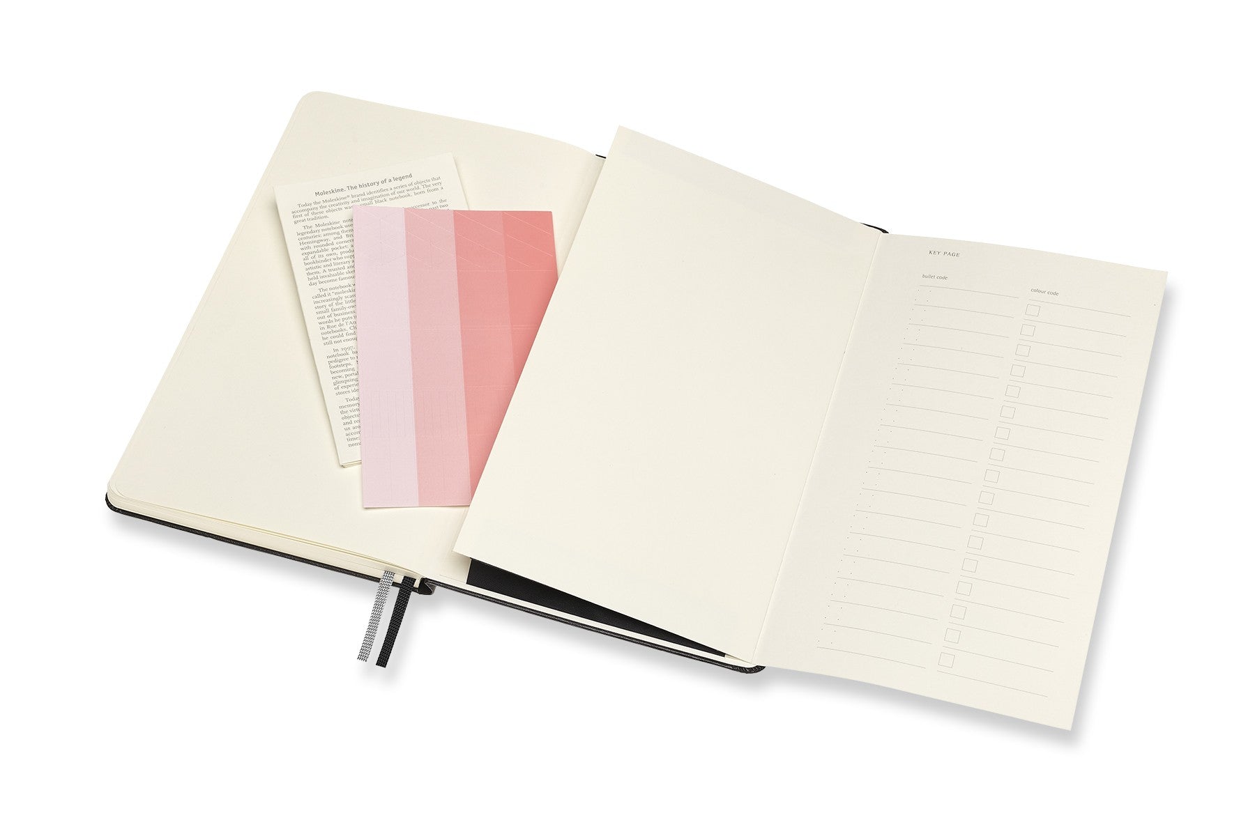 Moleskine Notizbuch, A5, punktkariert, Fadenheftung, Hardcover, 160 Seiten, 120 g/m² – schwarz