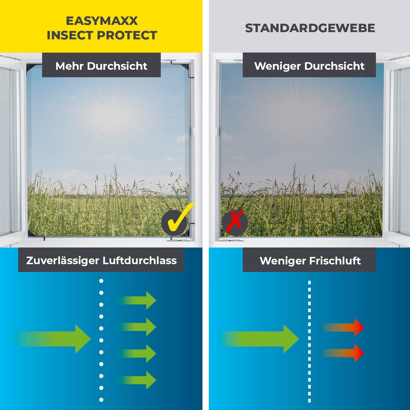 EASYmaxx 14308 Fenster-Fliegengitter – 73–120 × 83–140 cm – Weiss – Nylon – Aluminium-Rahmen
