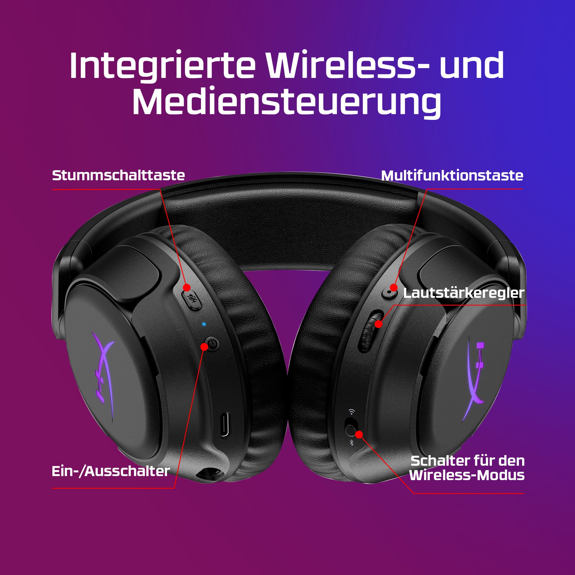 HyperX Cloud Flight 2 Gaming-Headset – Over-Ear, Stereo, BT, ANC, mit USB-A-Dongle, Weiss, BT 5.3