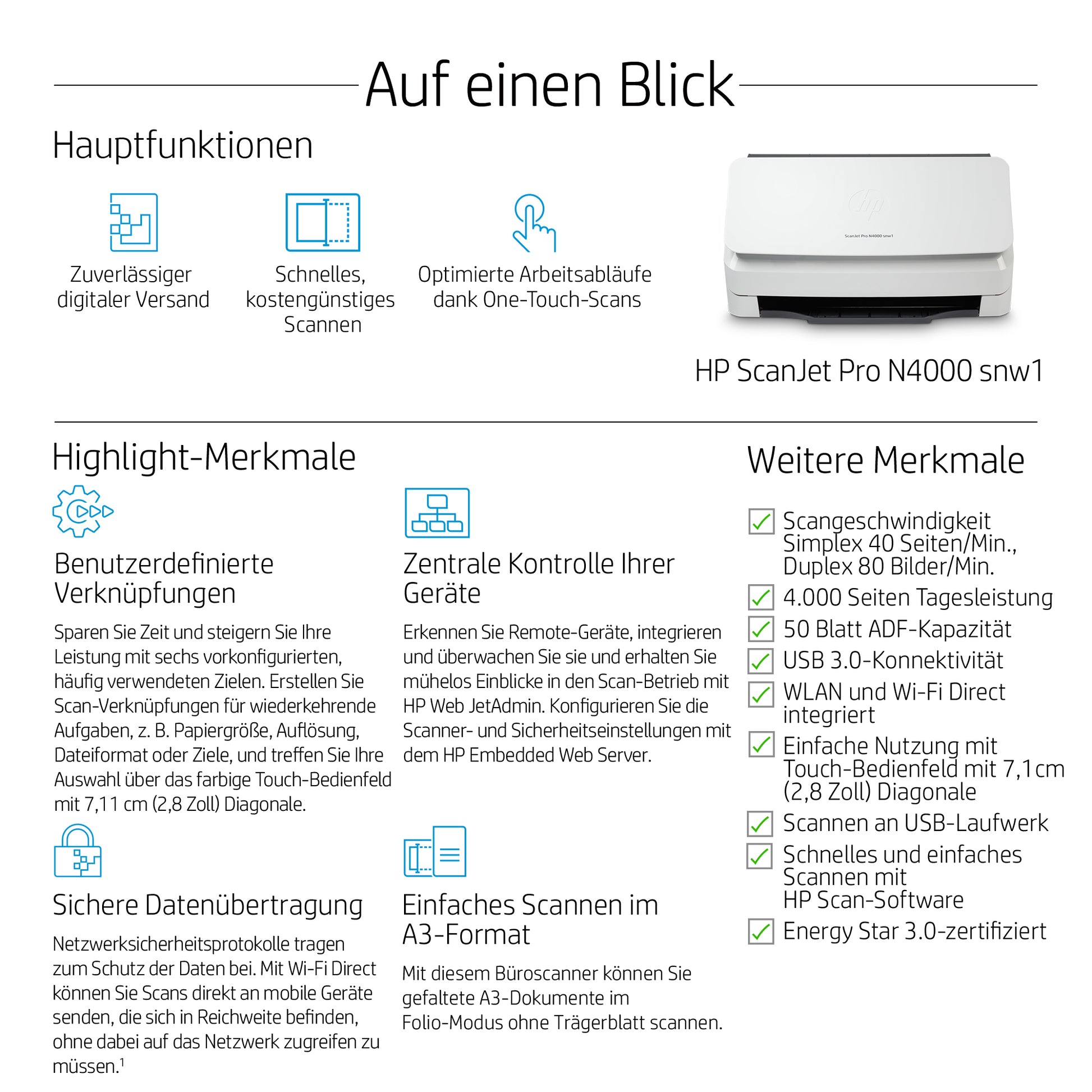 HP ScanJet Pro N4000 SNW1 – Dokumentenscanner
