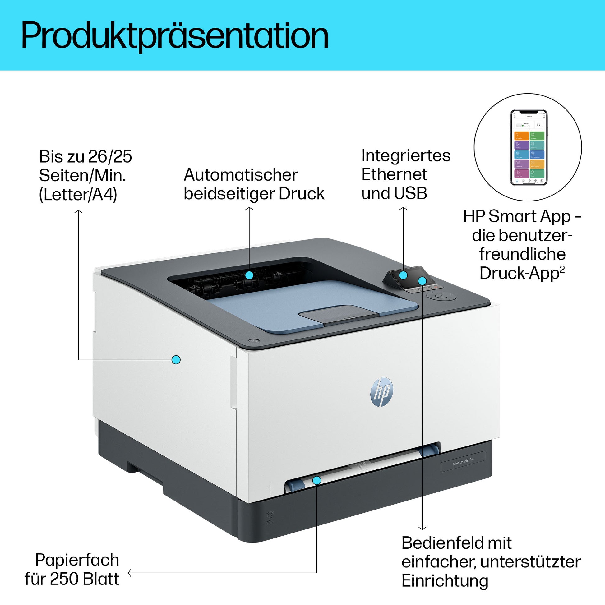 HP LaserJet Pro 3202DN – Farbe