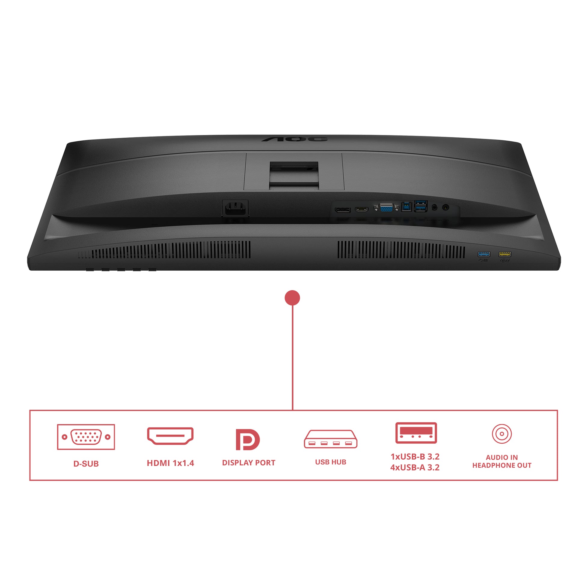 AOC 27E4U – Monitor, 27", IPS, 120 Hz, 300 cd/m², USB-Hub, Integrierte Lautsprecher, VESA 100 × 100, Schwarz