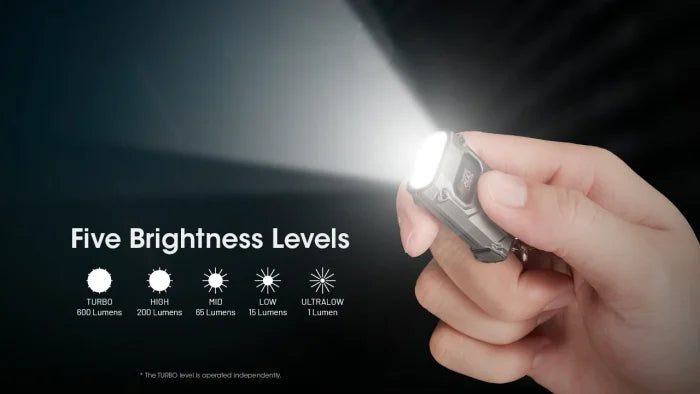 Nitecore Taschenlampe TINI3 – 600 lm, 90 m, IP54, Akku, USB, 5 Stufen – Schwarz