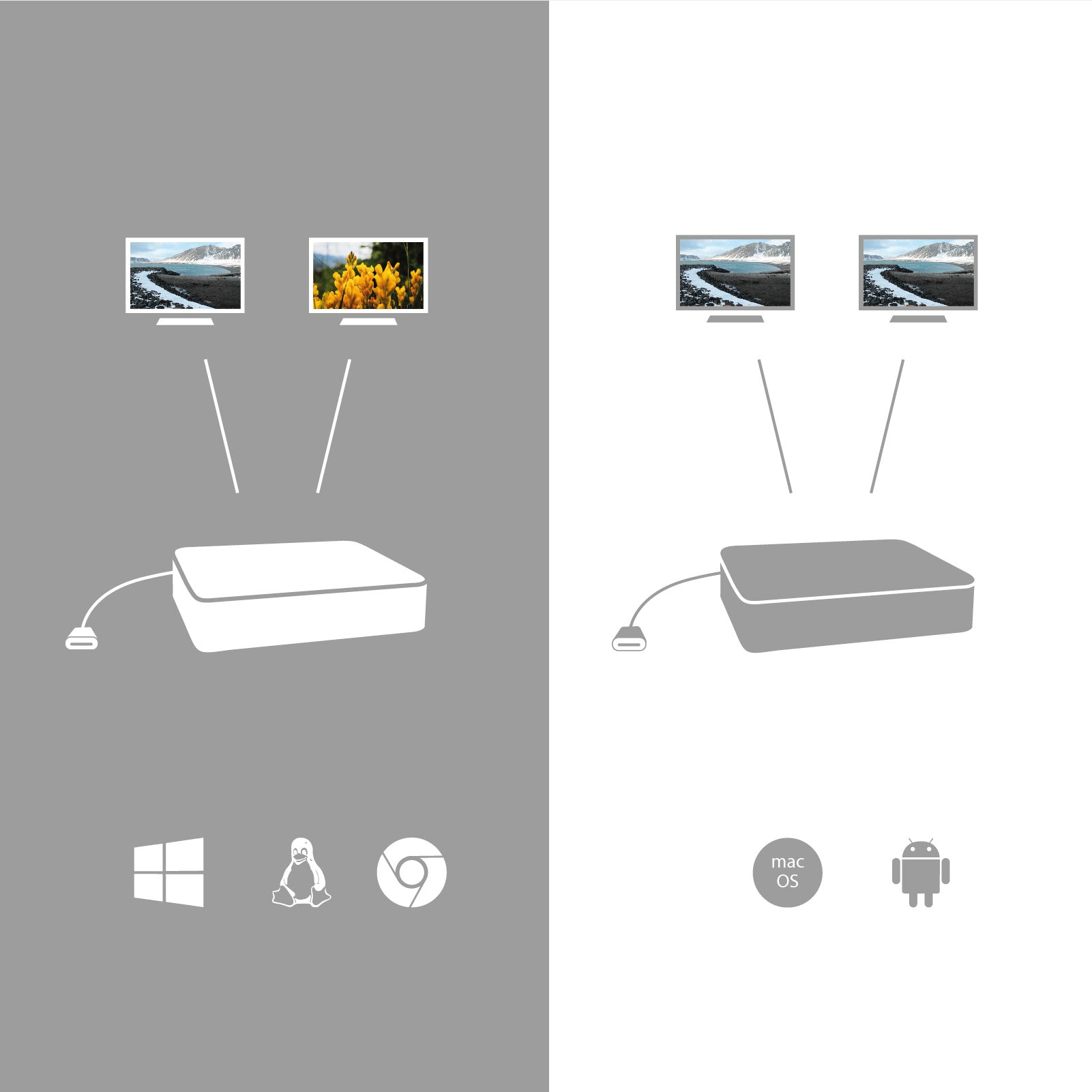 i-tec Dockingstation – USB-C, 2× DP, 5× USB-A, 100 W PD, GbE, 3,5 mm Audio, für Windows/Mac/Linux