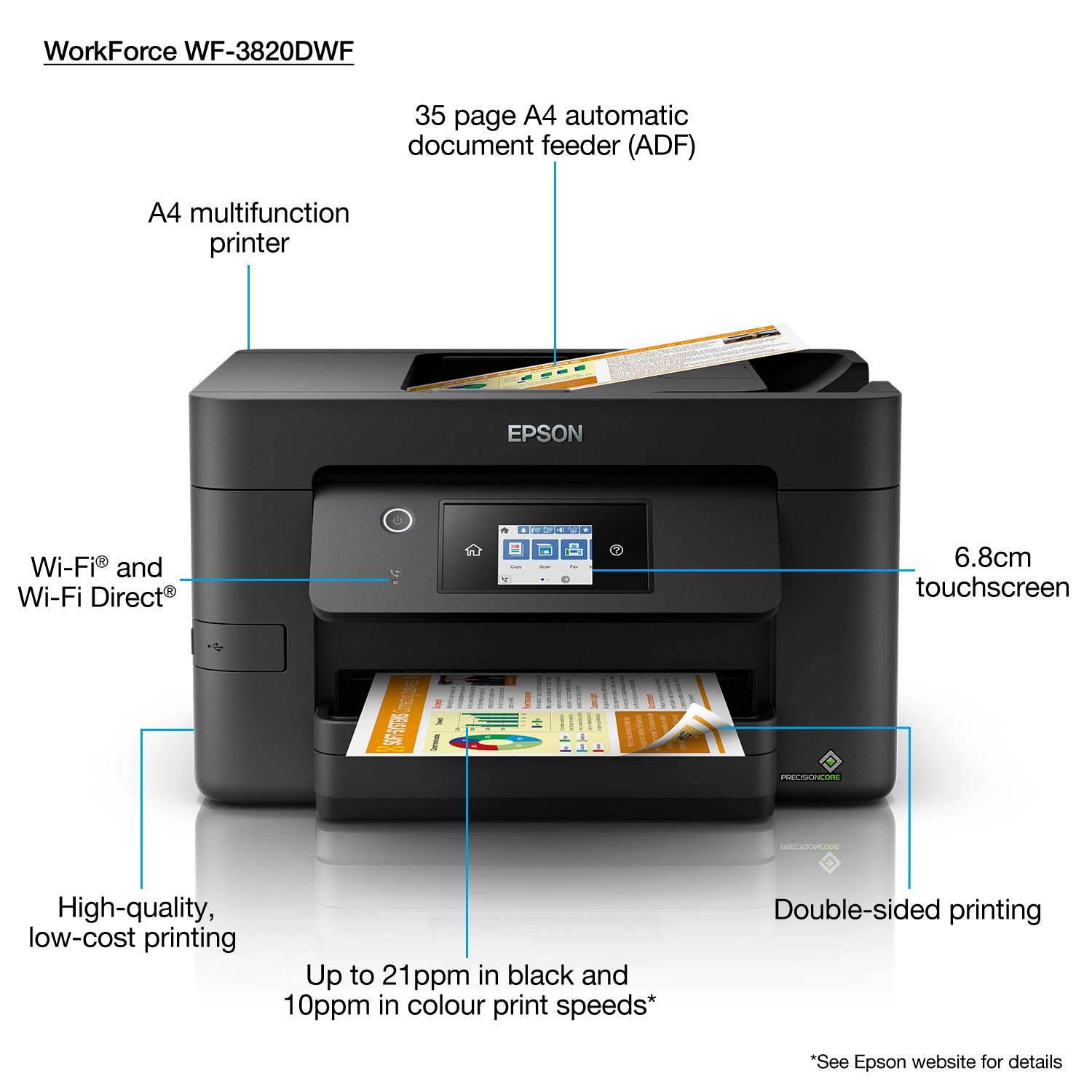Epson WorkForce WF-3820DWF – Farbiges Tintenstrahl-MFP A4, 4-in-1 – USB/LAN/WLAN – Duplex, ADF – 21 S/W-Seiten pro Minute