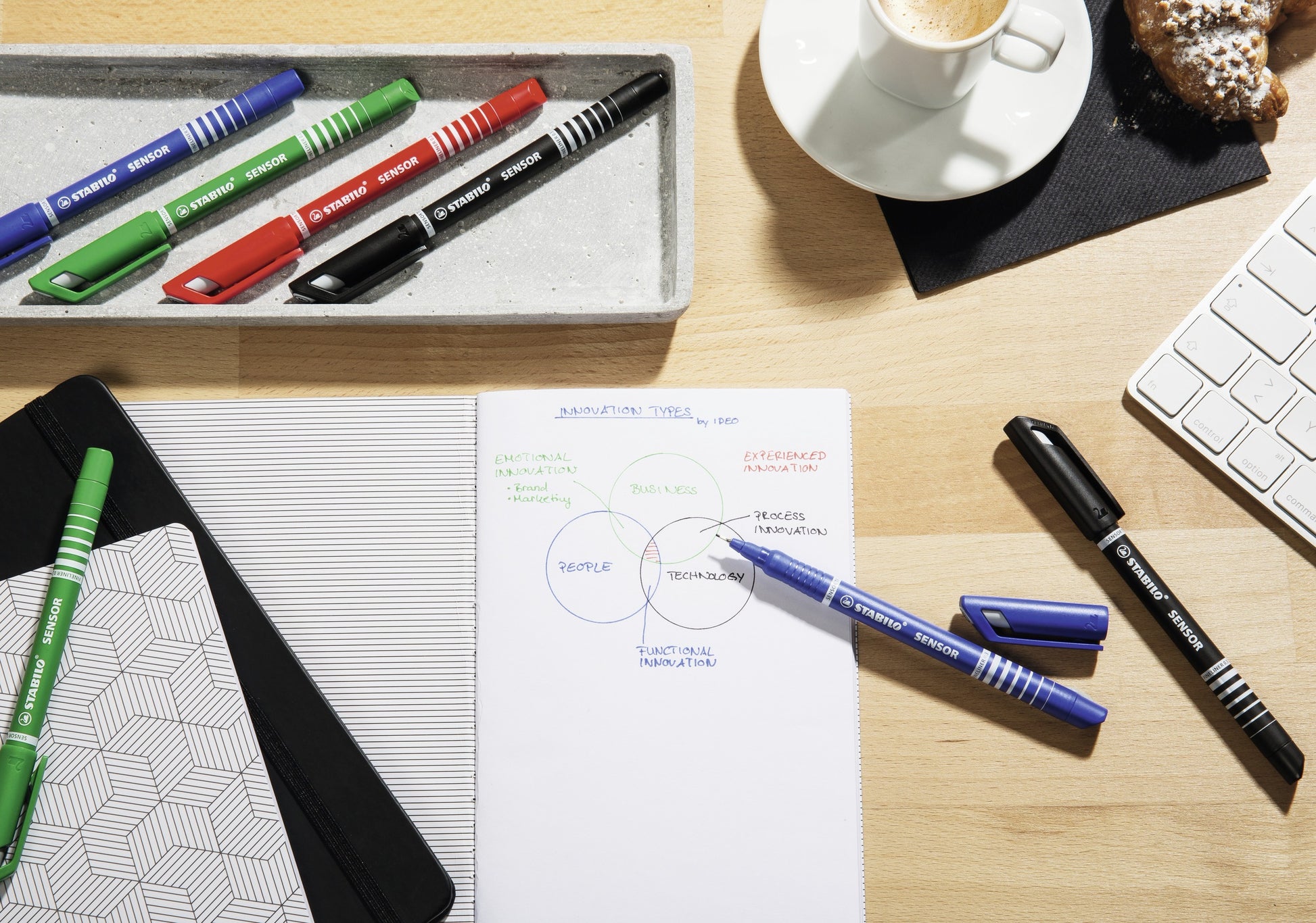 STABILO Sensor F Fineliner 0,3 mm – blau