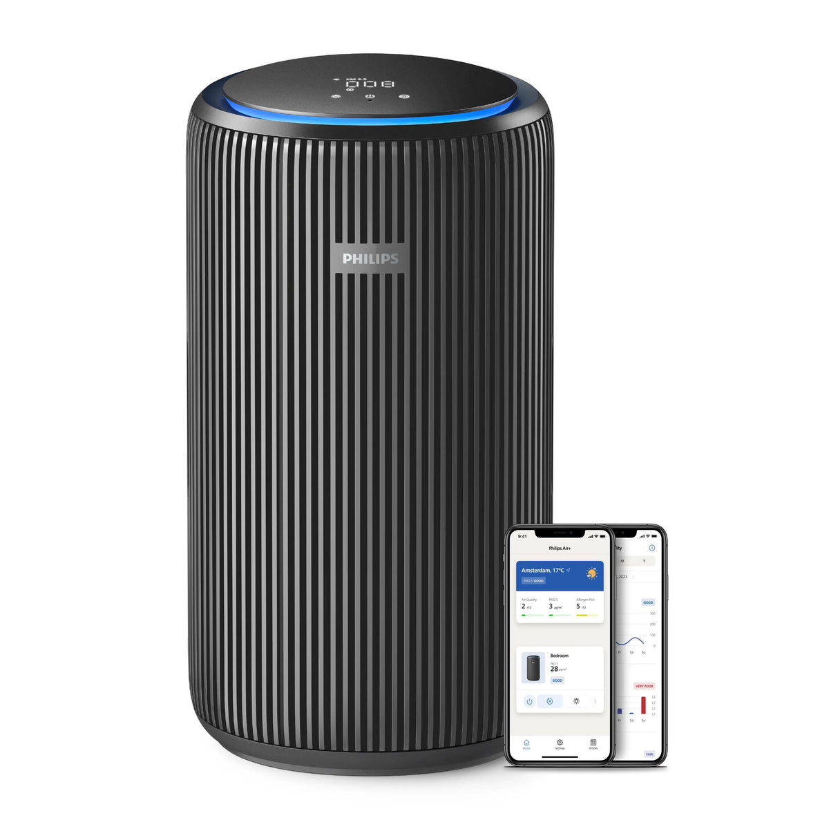 Philips Luftreiniger AC4221/11 – CADR 600 m³/h, bis 156 m², WLAN, App-Steuerung, 52 dB