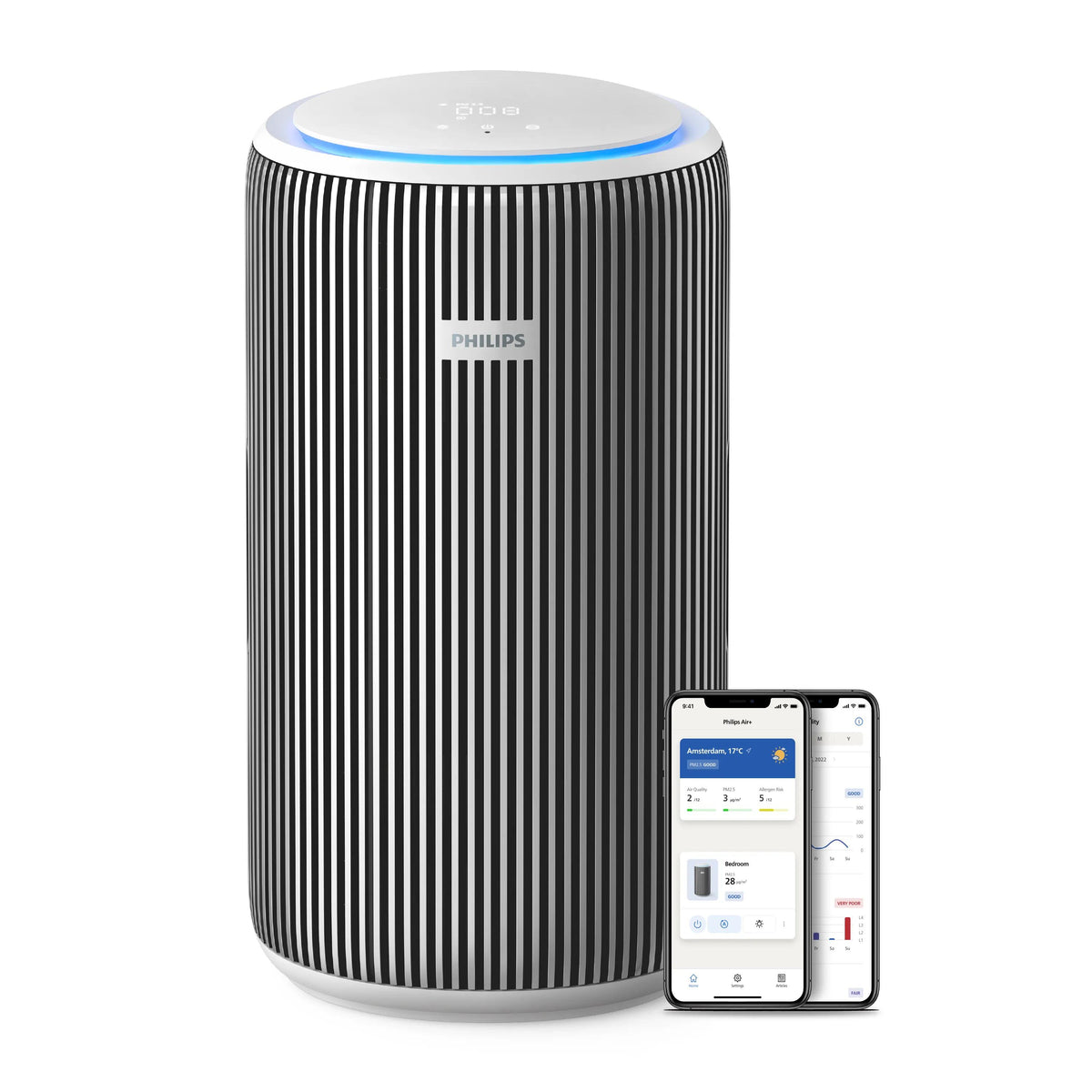 Philips Luftreiniger AC3220/10 – CADR 520 m³/h, bis 135 m², HEPA NanoProtect, WLAN, 48 dB