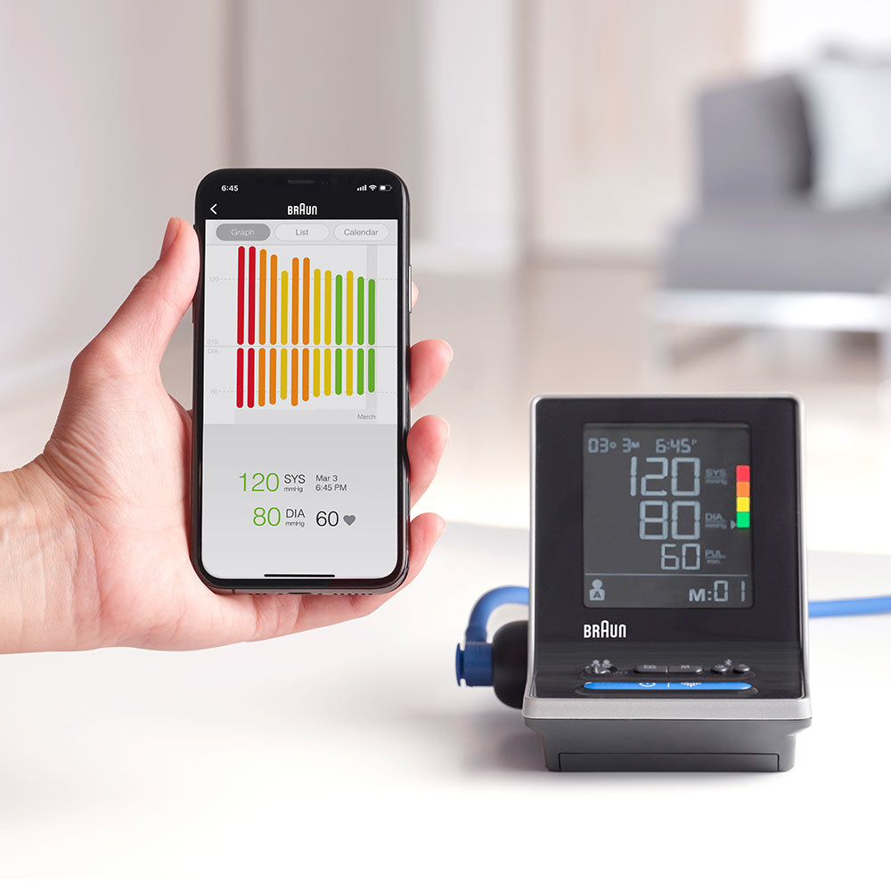 Braun Oberarm-Blutdruckmessgerät ExactFit 5 Connect (BUA6350EU) – automatisch, Bluetooth