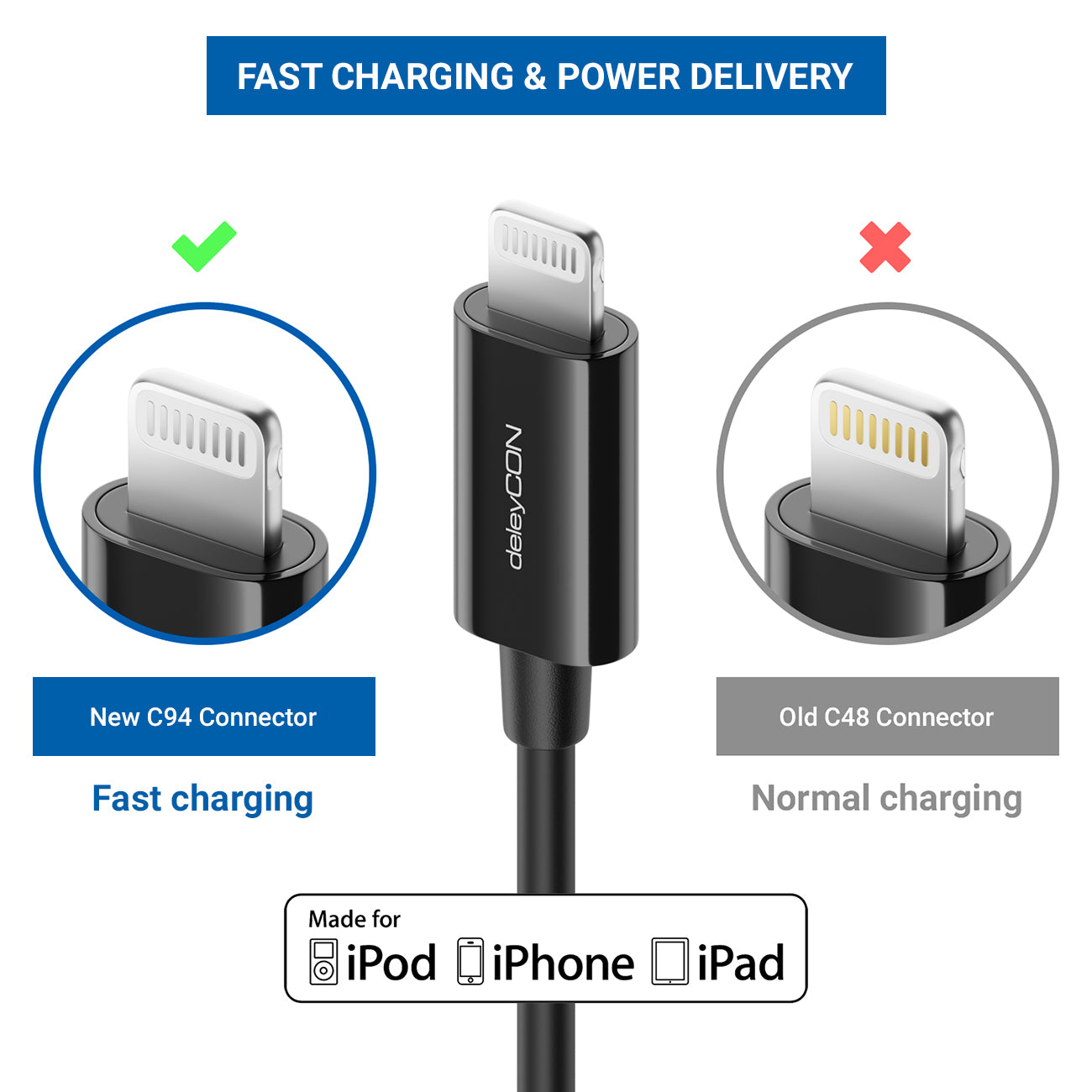 deleyCON Daten- & Ladekabel – USB-C auf Lightning 1 m, MFi zertifiziert – für iPhone/iPad