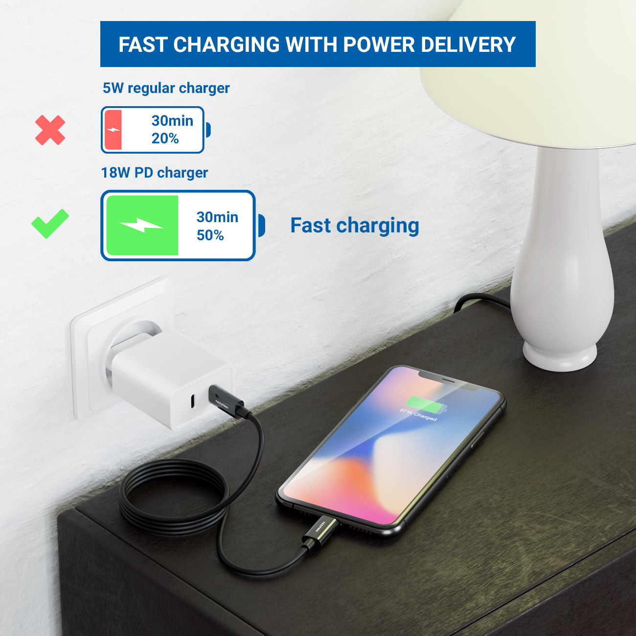DeleyCON Kabel – USB-C auf Lightning 2 m, MFi zertifiziert – für iPhone/iPad